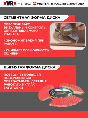 ДИСК ШЛИФОВАЛЬНЫЙ КЛТ СЕГМЕНТНЫЙ ИЗОГНУТЫЙ C80 D125Х22.2