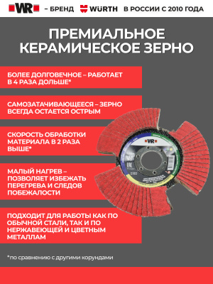 ДИСК ШЛИФОВАЛЬНЫЙ КЛТ СЕГМЕНТНЫЙ ИЗОГНУТЫЙ C80 D125Х22.2