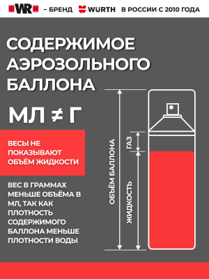 ОЧИСТИТЕЛЬ ТОРМОЗОВ WR 500МЛ   бывший арт. 0890108730
