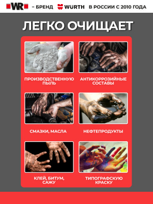 ОЧИСТИТЕЛЬ ДЛЯ РУК ПАСТА 200 МЛ ТУБА ЭКСТРИМ