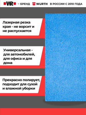 САЛФЕТКА МИКРОФИБРА СИНЯЯ 40Х40СМ 200гр/м2