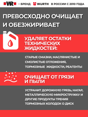 ОЧИСТИТЕЛЬ ТОРМОЗОВ 20Л PROFI