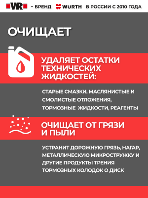 ОЧИСТИТЕЛЬ ТОРМОЗОВ 20Л ТУ 19