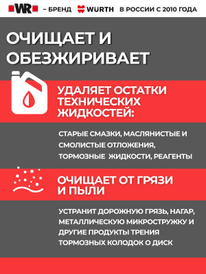 ОЧИСТИТЕЛЬ ТОРМОЗОВ 5Л (аналог WURTH 0890108715)   бывший арт. 0890108732